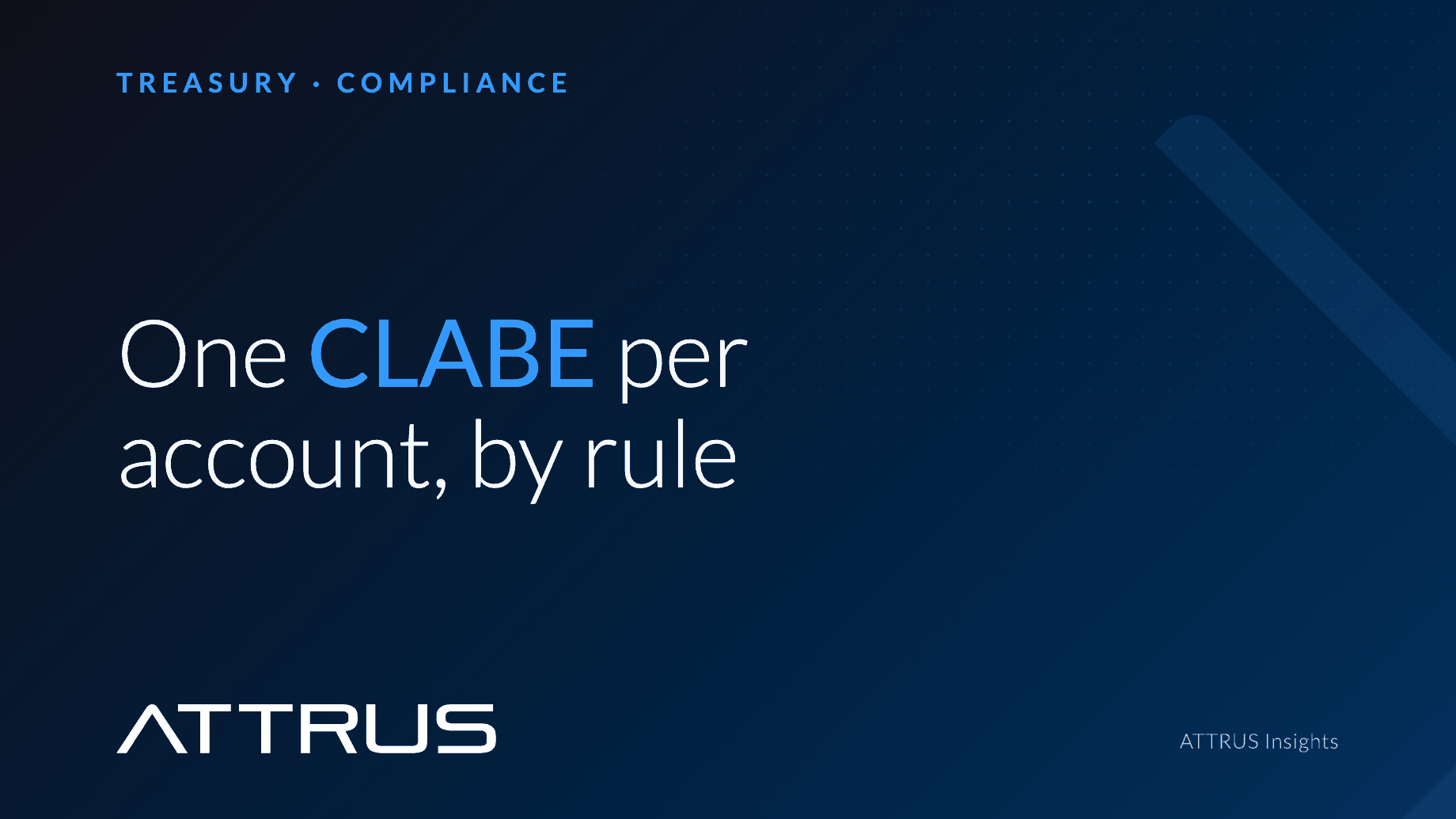 One CLABE per account, by rule. Treasury · Compliance.